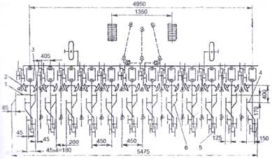 Рис. 3.9.7. Схема розміщення робочих органів за мілкого розпушування міжрядь культиватором УСМК-5,4В: